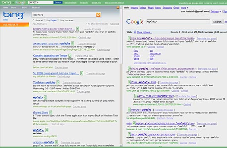 השוואת תוצאות חיפוש בין גוגל ובינג