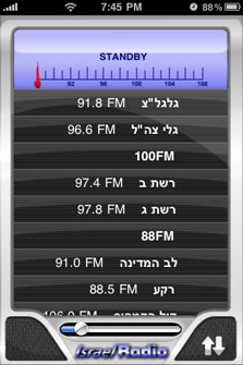 Israel Radio, צילום מסך