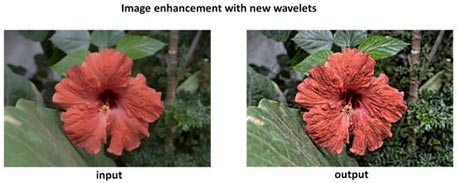 הדגמת יכולות חידוד התמונה של הטכנולוגיה החדשה. לפני (משמאל) ואחרי