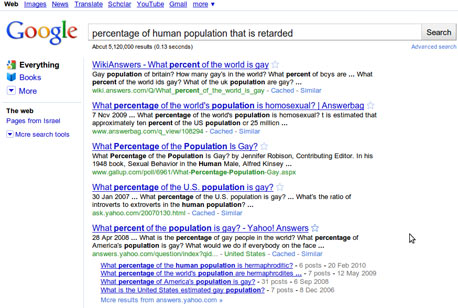 השאילתה הייחודית בגוגל אליה מפנה פייסבוק