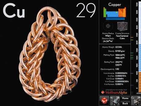 ללמוד את הטבלה המחזורית ללמוד את הטבלה המחזורית