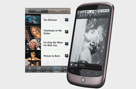 Mobile Roadie. אפליקציות לזמרים, בדרנים ואמנים אחרים