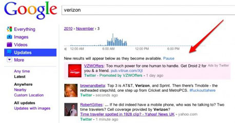 הציוצים המקודמים של טוויטר בגוגל, צילום מסך: Search Engine Land