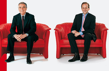 המנכ"לים המשותפים של קיקה, פול והרברט קוך, צילום: KIKA.com