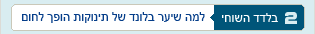 מוסף כלכליסט