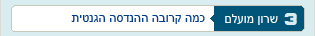 מוסף כלכליסט