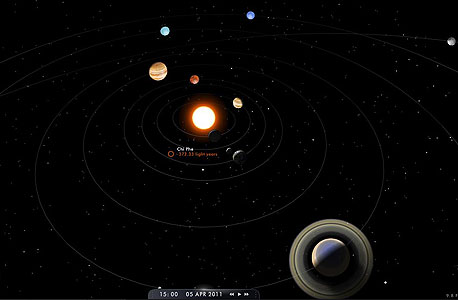 מערכת השמש מקרוב