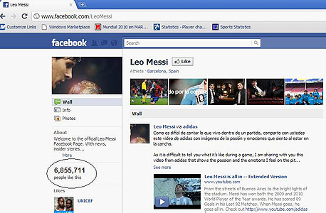 ליאו מסי מככב גם בפייסבוק