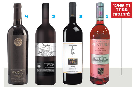 יין לזה שאינו מפחד להתנסות