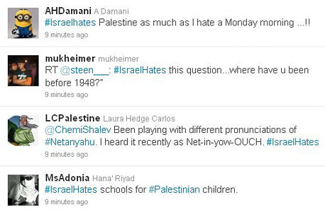 ציוצים נגד ישראל בטוויטר
