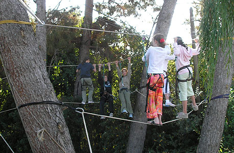 מסיבות אתגריות
