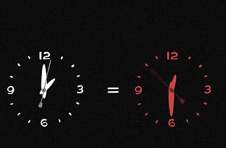 שעון יוטיוב שעון יוטיוב