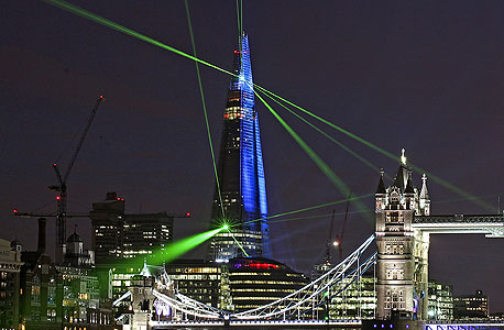 חניכת השארד