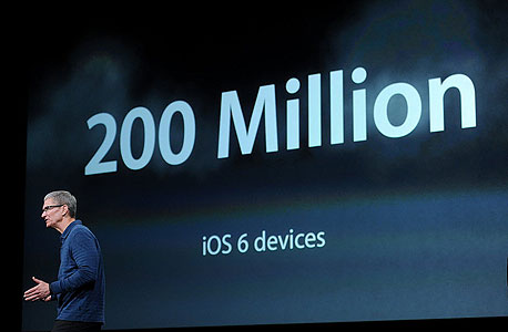 200 מיליון מכשירים מריצים iOS 6