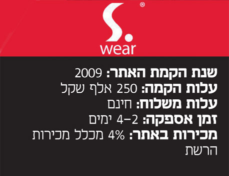 אינפו רשתות אופנה ישראליות אתרי אינטרנט קנייה swear 