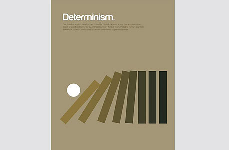 דטרמיניזם, בתמונה אחת