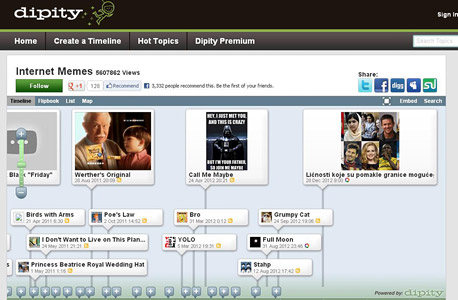 ממים נעים על ציר הזמן, כמו הדוקטור ממים נעים על ציר הזמן, כמו הדוקטור