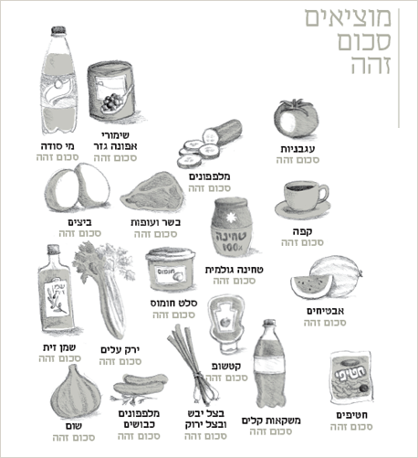  , איור: אורי רוזביץ