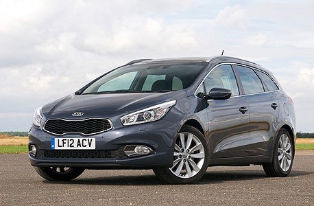 קיה סיד סטיישן קיה סיד סטיישן