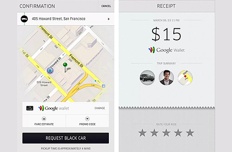 גוגל ונצ&#39;רס השקיעה 258 מיליון דולר ב-Uber