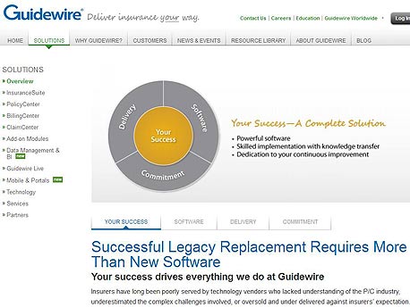 4. GuidWire. חברת שירותי ביטוח מקוונים