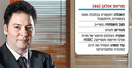 מוראט אולגן