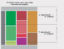 Design View. המיתון הוא הדבר הכי טוב שקרה למעצבים צעירים