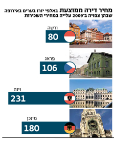 הכלכלה הבריטית נמצאת על סף מיתון מהחמורים בתולדותיה