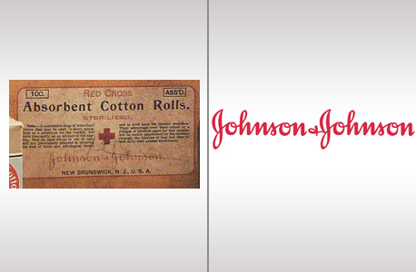 הלוגו של ג'ונסון אנד ג'ונסון. הכתב המזוהה כיום עם הלוגו עוצב על בסיס חתימתו של אחד מהאחים המייסדים של החברה - ג'יימס ווד ג'ונסון 