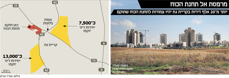 השטח בקריית גת שעליו מתוכננת לקום תחנת הכוח 
