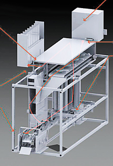 הרובוט של Machines Momentum. מרכיב 360 המבורגרים בשעה