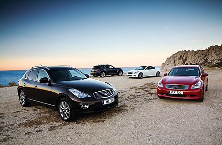 ניסאן אינפיניטי