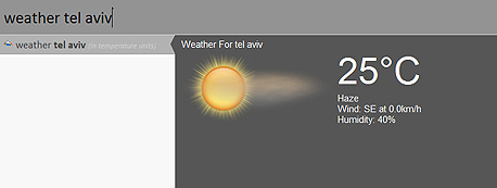 תחזית מזג האוויר בתל אביב