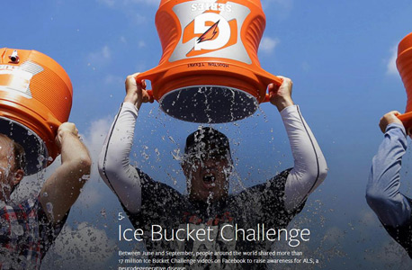 מקום 5: אתגר דלי הקרח, הקמפיין הוויראלי לשיפור המודעות ל-ALS