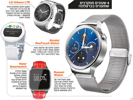 שמישהו יכוון את השעון שמישהו יכוון את השעון