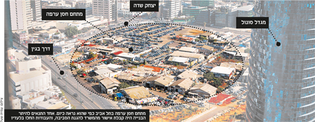 מתחם חסן ערפה בתל אביב כפי שהוא נראה כיום. אחד התנאים להיתר הבנייה היה קבלת אישור מהמשרד להגנת הסביבה, והעבודות החלו בלעדיו