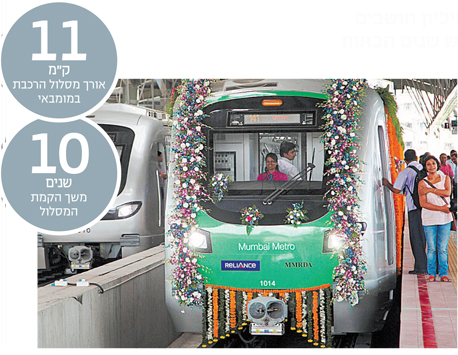 חנוכת קו הרכבת הראשון במומבאי ב-2014, צילום: אי פי איי