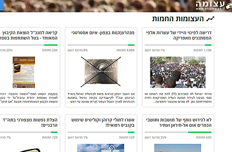 אתר עצומה הישראלי, בו המון עצומות פוליטיות למיניהן