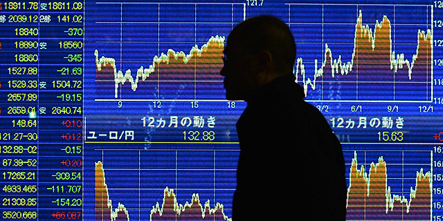 נעילה חיובית בבורסות אסיה: טוקיו עלתה ב-0.7%, שנגחאי התחזקה ב-0.6%