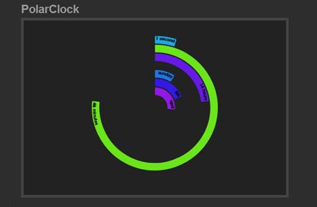 PolarClock PolarClock