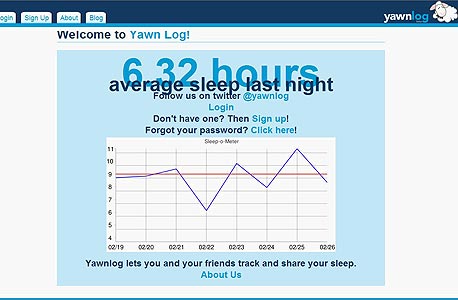 גרף שעות שינה גרף שעות שינה