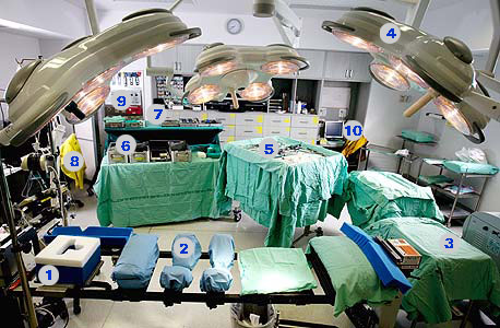 חדר ניתוח באיכילוב (ארכיון), צילום: ינאי יחיאל