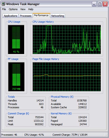 לוח המחוונים של המחשב