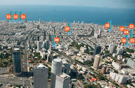 מפת המגדלים של תל אביב - מרכז העיר