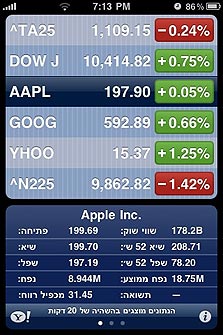 יישום המניות באייפון