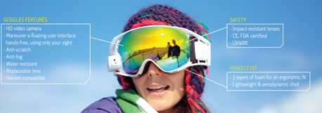 חברת Ride on vision. משקפי VR (מציאות מדומה) לניווט במהלך סקי/סנובורד 