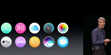 Macos new features אפל Apple, צילום מסך: מתוך אתר אפל