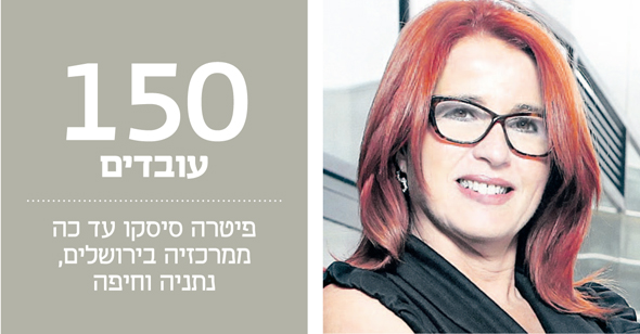  יעל וילה, מנהלת מרכז הפיתוח בישראל, צילום: אוריאל כהן
