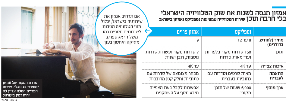 אינפו אמזון תנסה לשנות את שוק הטלוויזיה הישראלי, צילום: איי פי
