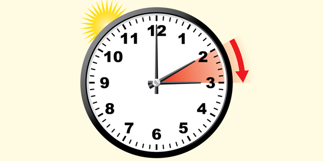 הלילה בשעה 2:00 ייכנס לתוקפו שעון הקיץ בישראל